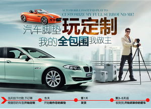 汽车美容装饰用品宣传海报PSD素材免费获取指南